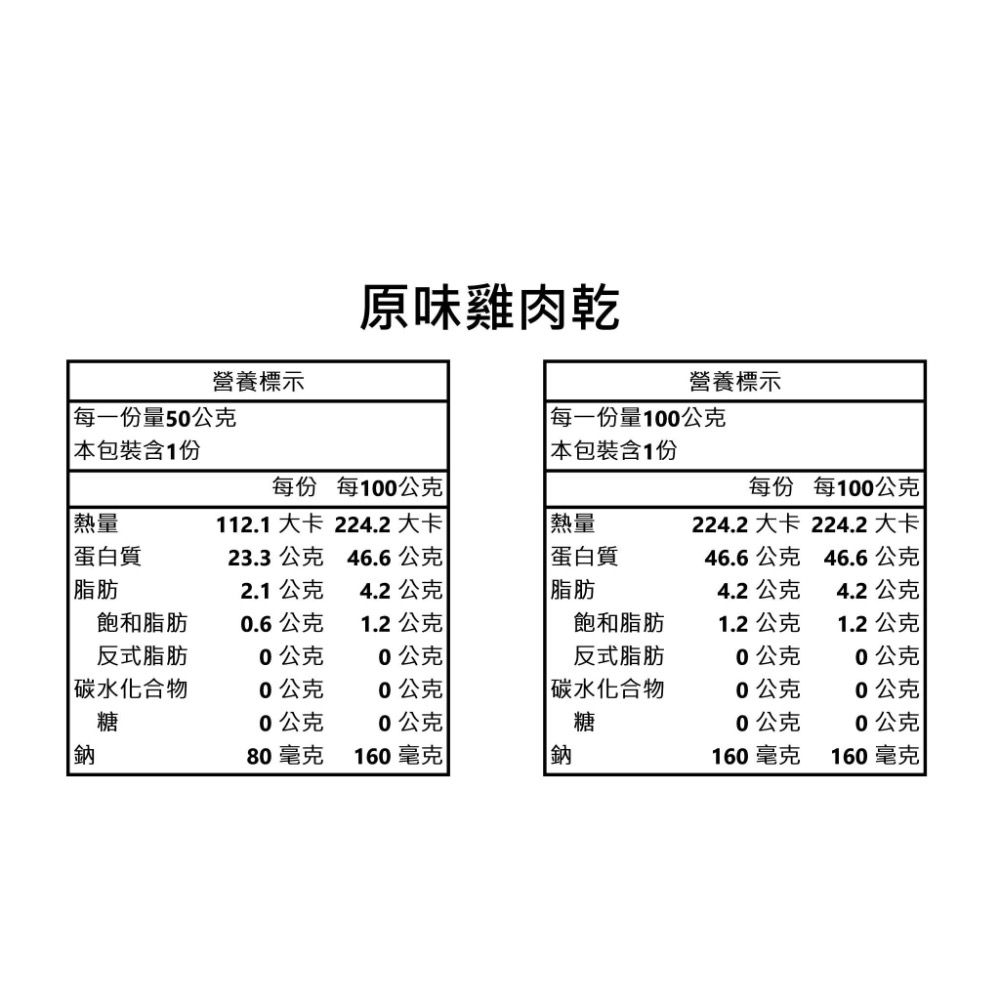 路夫斯寵物手作-原味雞肉片-細節圖3