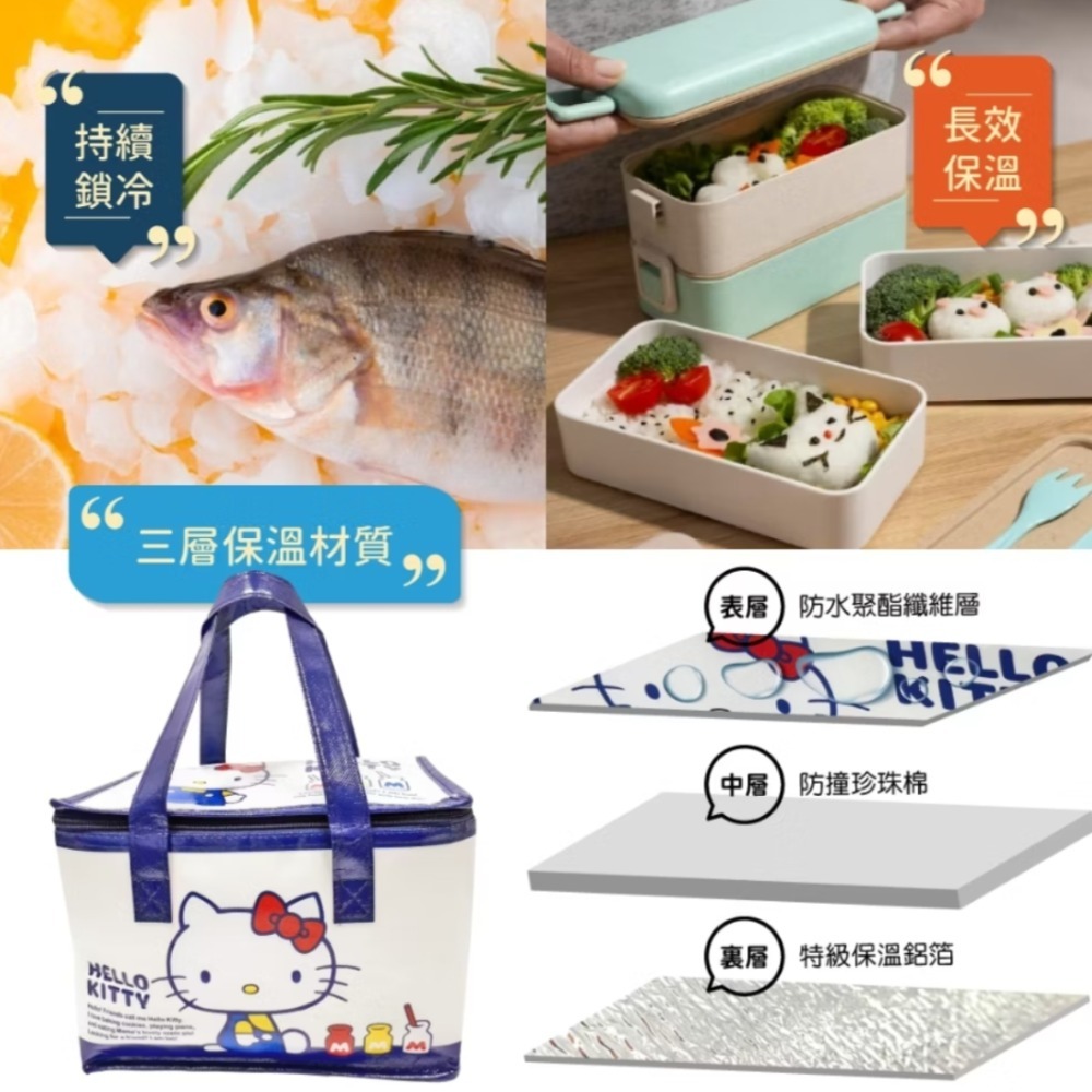 KT 大容量保溫提袋 便當袋 餐袋 收納袋 蘋果牛奶 正版三麗鷗-細節圖5