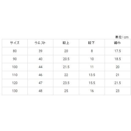 （現貨90）🇯🇵日本 petit main 水陸兩用短褲-細節圖3