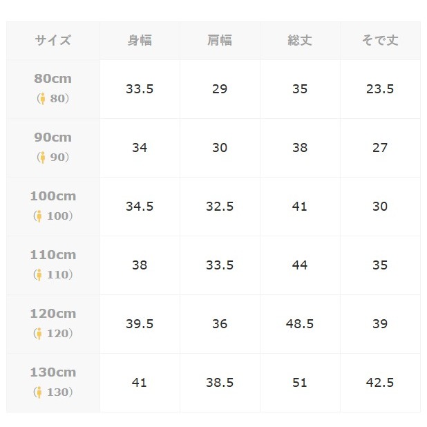 (現貨100）🇯🇵日本 petit main 拼接袖刺繡交通工具長T-細節圖3