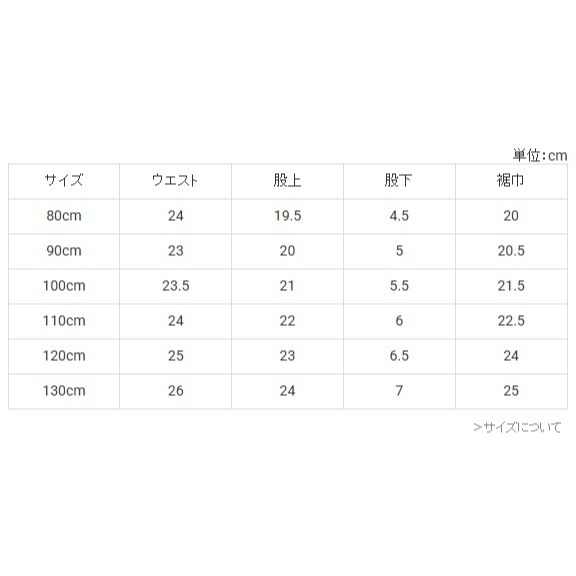 (現貨白櫻桃120）🇯🇵日本 Petit main平價系列-女童荷葉邊短褲-細節圖3