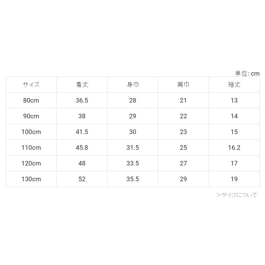 (現貨120）🇯🇵日本 Petit main下擺蕾絲泡泡袖上衣-細節圖3