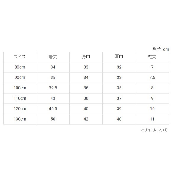 (現貨100）🇯🇵日本 Petit main 平價系列-涼感印花短T-細節圖3