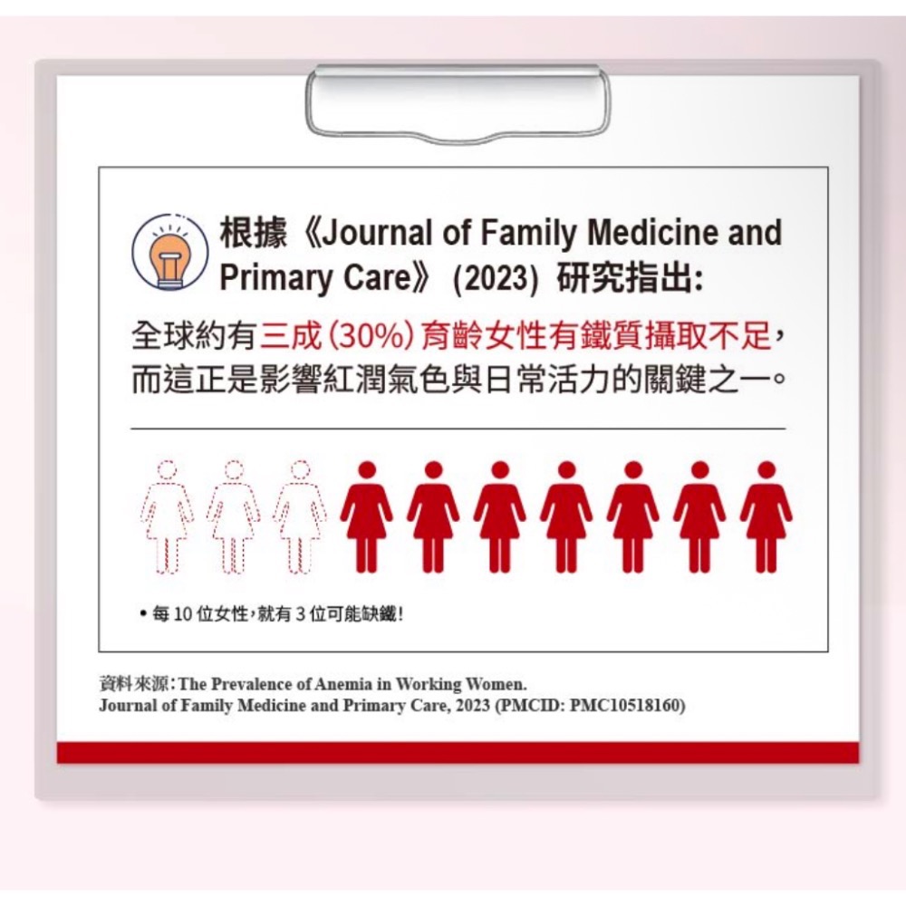 代購 [欣漾生醫] B坤樂-細節圖4