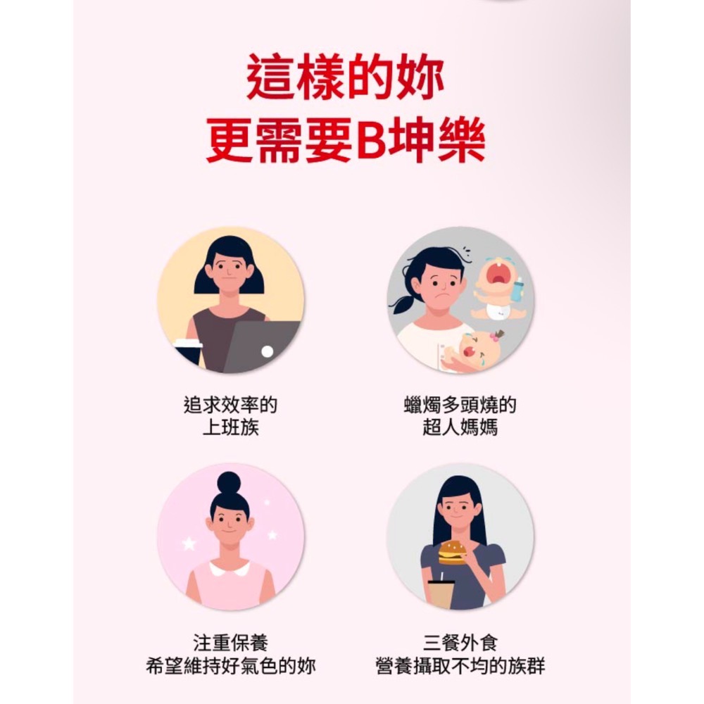 代購 [欣漾生醫] B坤樂-細節圖7