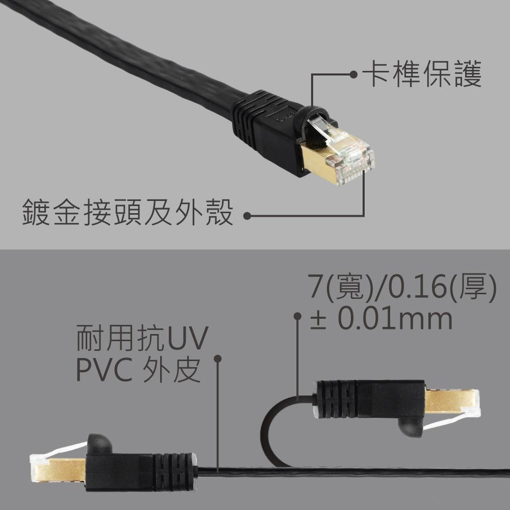 【含稅公司貨】EDIMAX訊舟 CAT8 40GbE RJ45專業極高速扁平網路線 3M 5M 10M 15M 20M-細節圖4