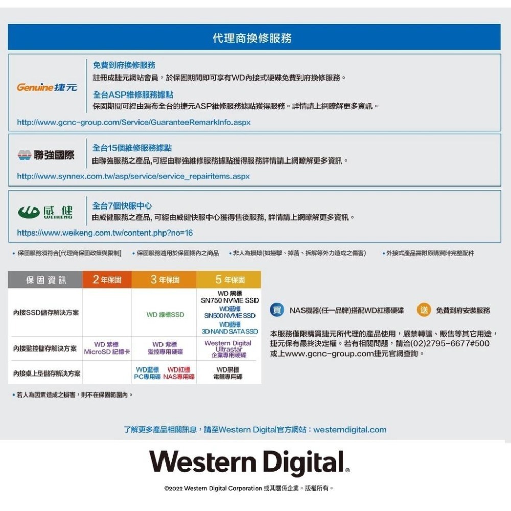 【含稅公司貨】WD威騰 金標 20TB 3.5吋企業級硬碟HDD 彩盒裝 WD202KRYZ-細節圖4