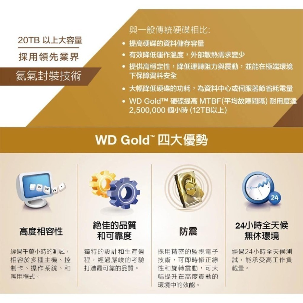 【含稅公司貨】WD威騰 金標 20TB 3.5吋企業級硬碟HDD 彩盒裝 WD203KRYZ-細節圖3