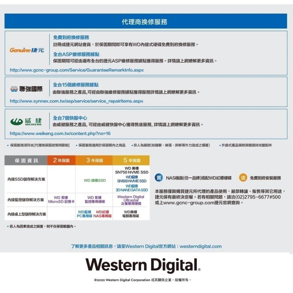 【含稅公司貨】WD威騰 金標 20TB 3.5吋企業級硬碟HDD 彩盒裝 WD203KRYZ-細節圖4