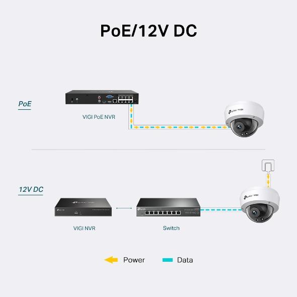 【含稅公司貨】TP-LINK VIGI C240I 4MP 紅外線球型監視器 POE網路攝影機 IP CAM-細節圖5