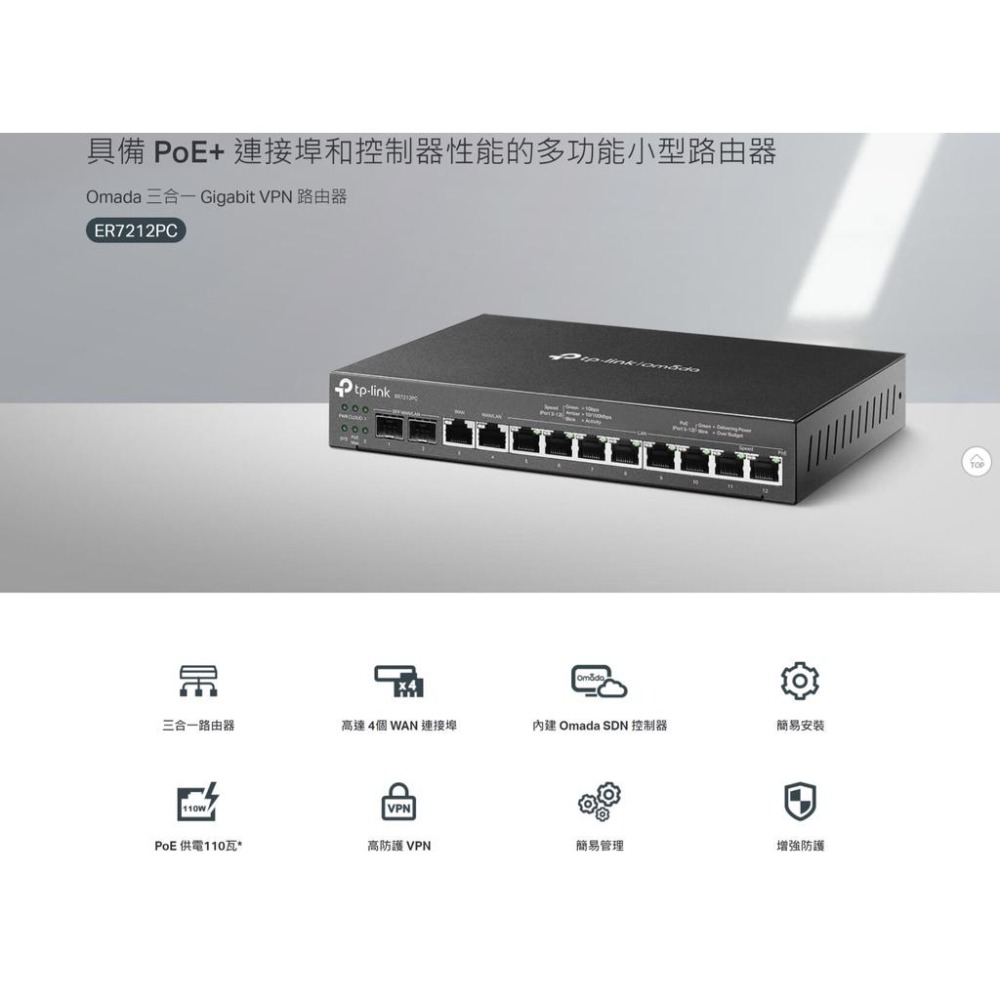 【新品上市】TP-Link ER7212PC 三合一 VPN 路由器 PoE+ 交換器 Omada SDN 控制器-細節圖2