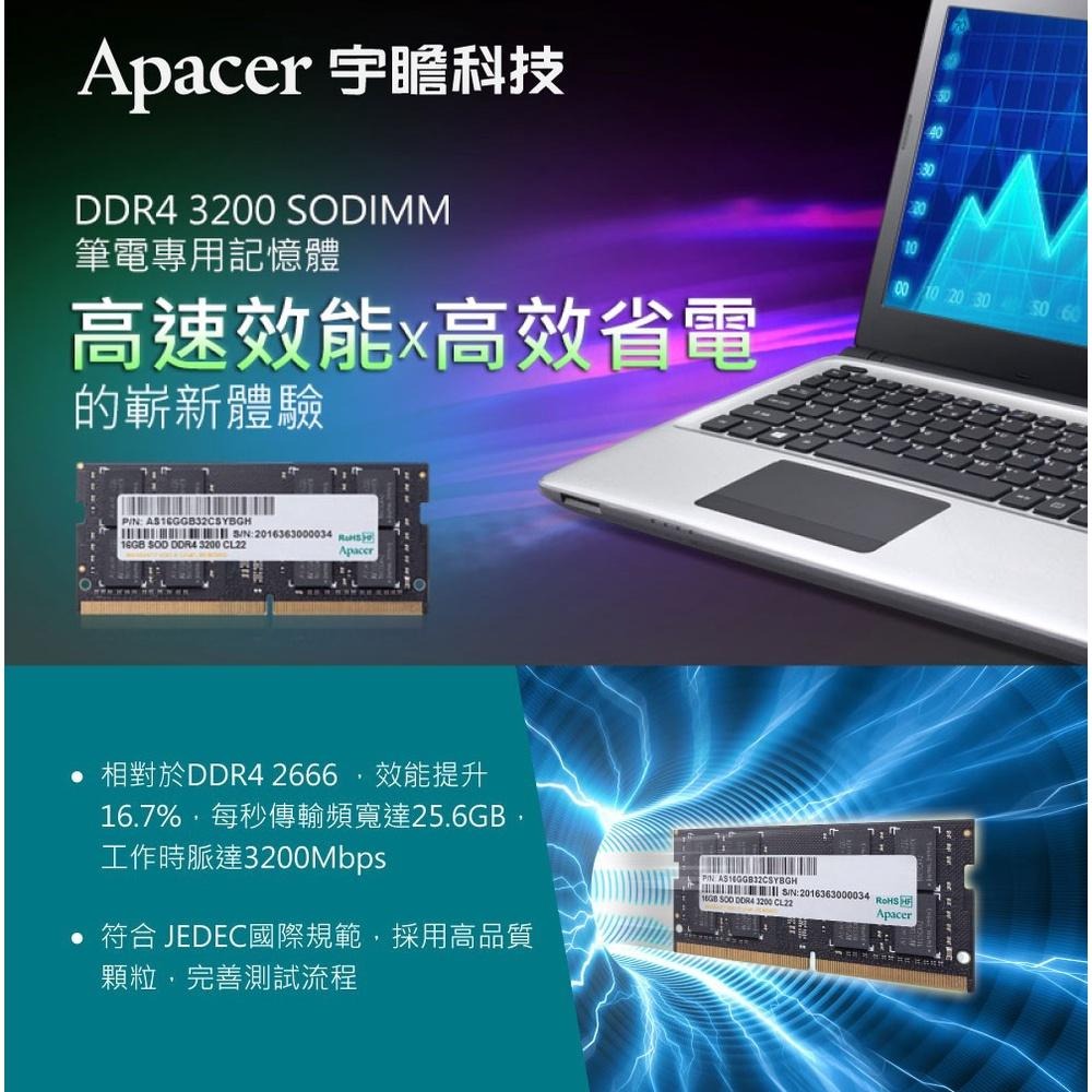 【含稅公司貨】Apacer宇瞻 8GB 16GB 32GB DDR4 3200 SODIMM筆記型電腦 筆電NAS記憶體-細節圖2