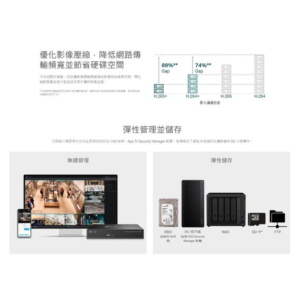 【含稅公司貨】TP-LINK VIGI C340 4MP 戶外全彩槍型 PoE 網路攝影機 IP CAM 防水防塵-細節圖8