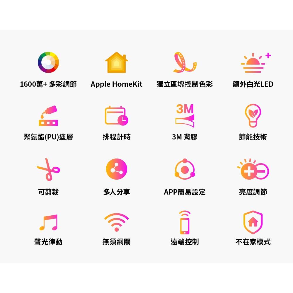【現貨】TP-Link Tapo L930-5 Wi-Fi全彩LED智慧燈條 支援HomeKit Google語音控制-細節圖2