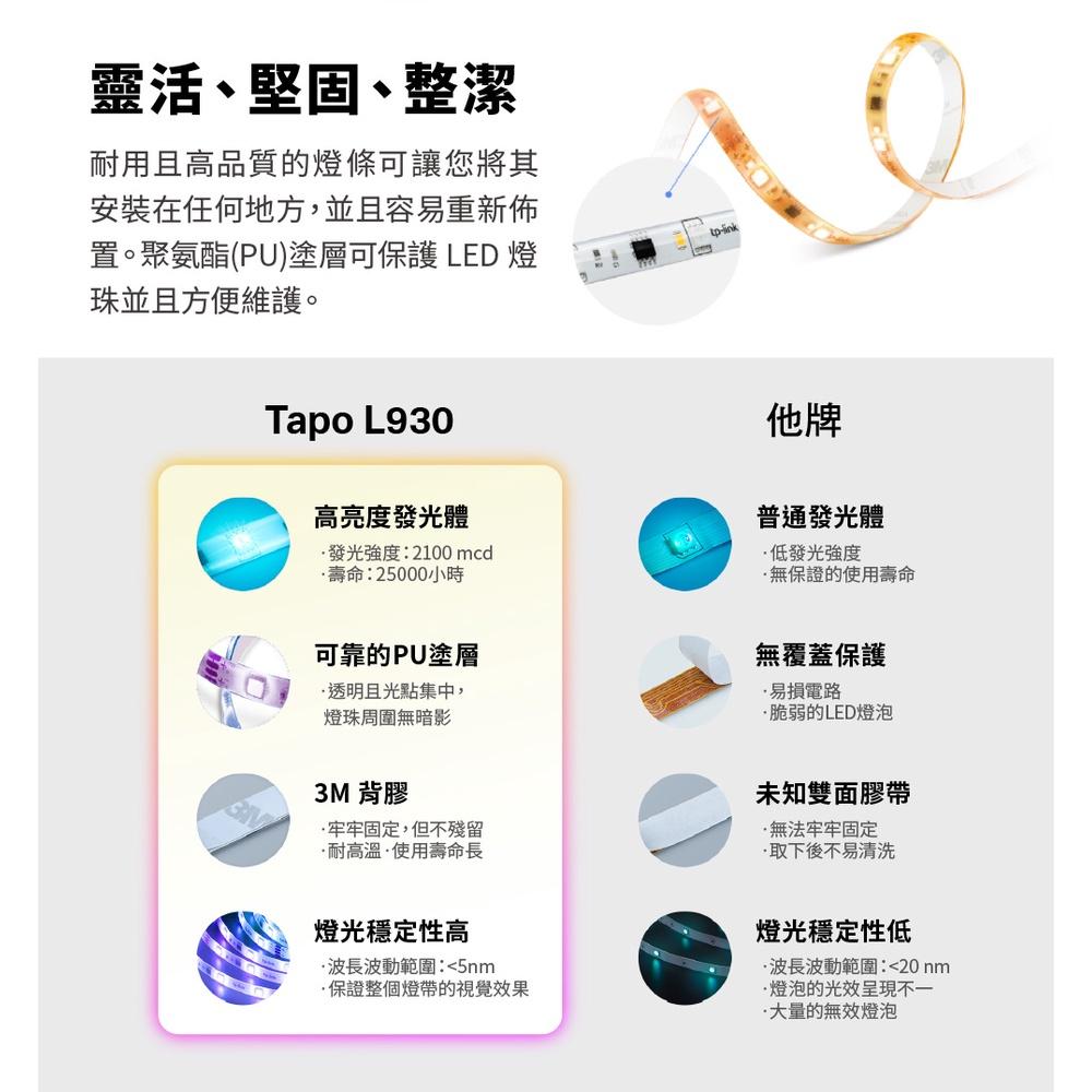 【現貨】TP-Link Tapo L930-5 Wi-Fi全彩LED智慧燈條 支援HomeKit Google語音控制-細節圖3