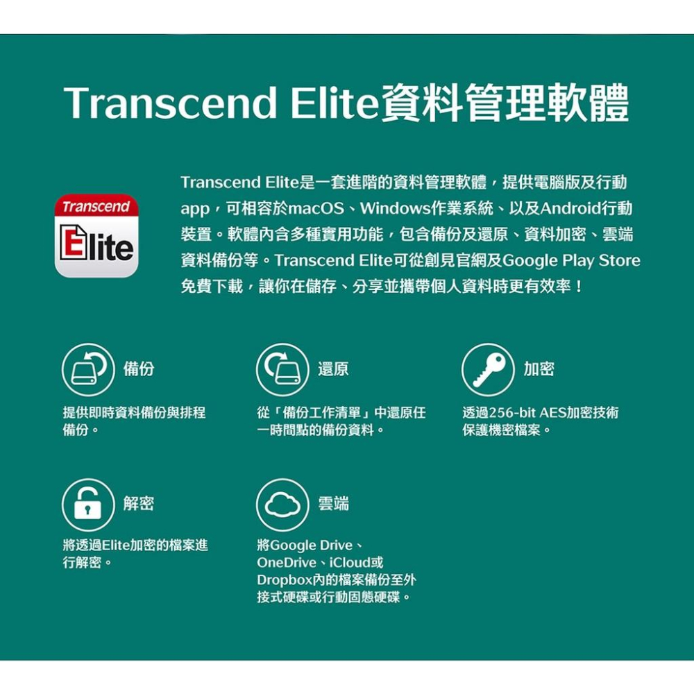 【含稅公司貨】Transcend創見 ESD380C 4TB 2TB 1TB Type-C 雙介面外接式SSD固態硬碟-細節圖6