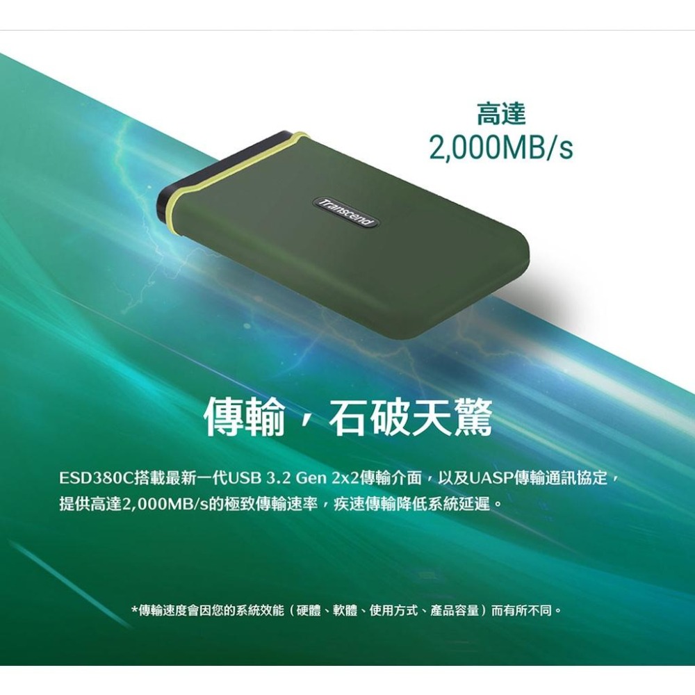 【含稅公司貨】Transcend創見 ESD380C 4TB 2TB 1TB Type-C 雙介面外接式SSD固態硬碟-細節圖3