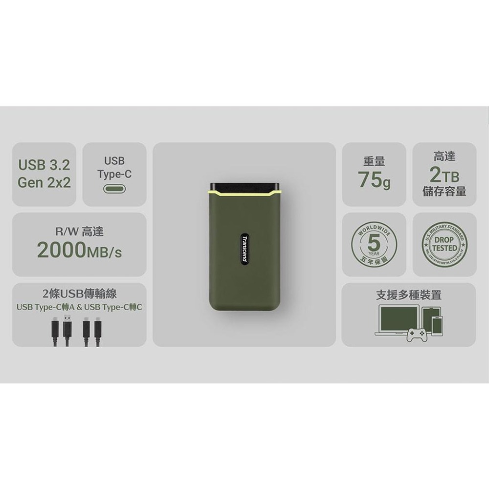 【含稅公司貨】Transcend創見 ESD380C 4TB 2TB 1TB Type-C 雙介面外接式SSD固態硬碟-細節圖7