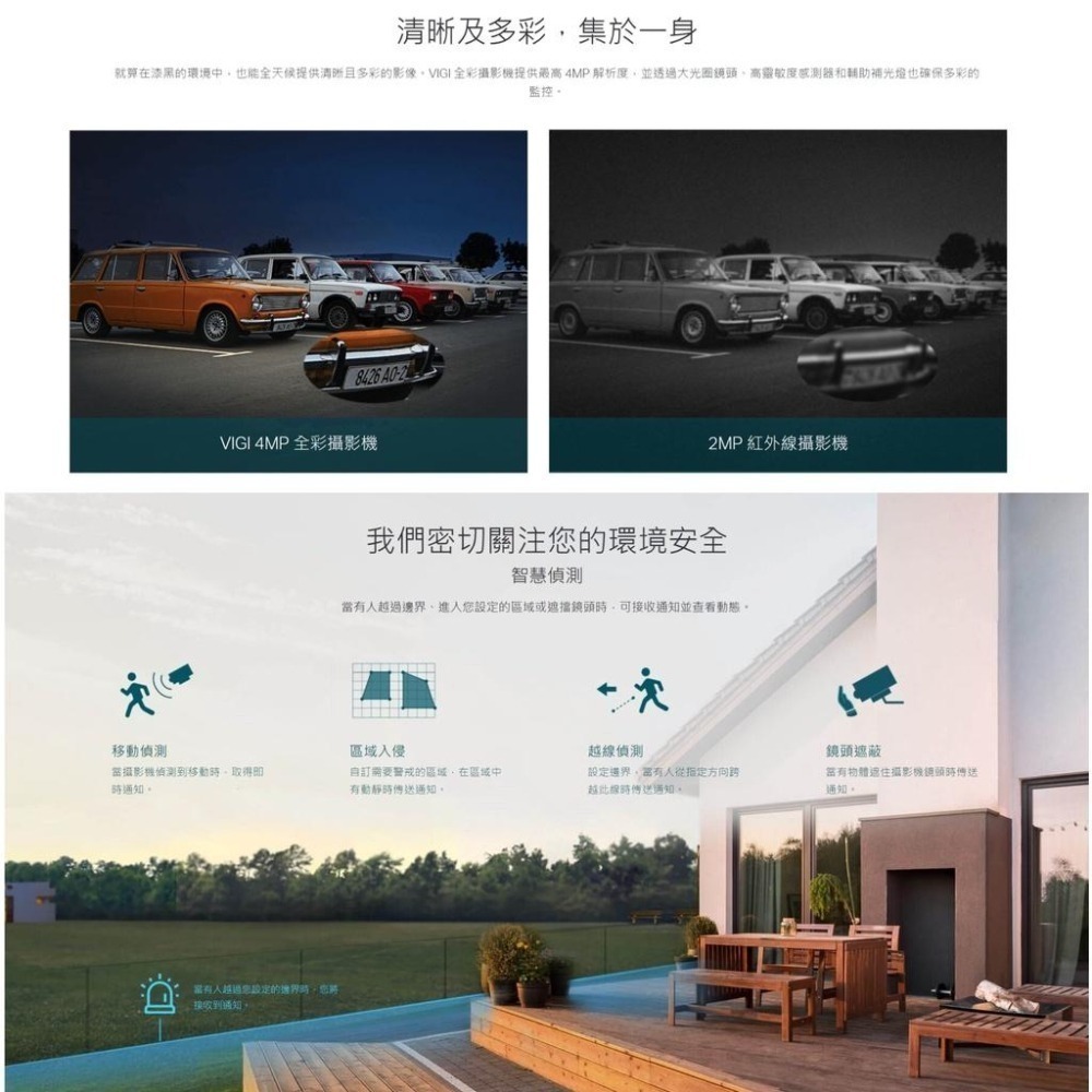 【新品】TP-LINK VIGI C540 4MP戶外型全彩旋轉式監視器 商用網路監控攝影機 IP CAM 含稅公司貨-細節圖5