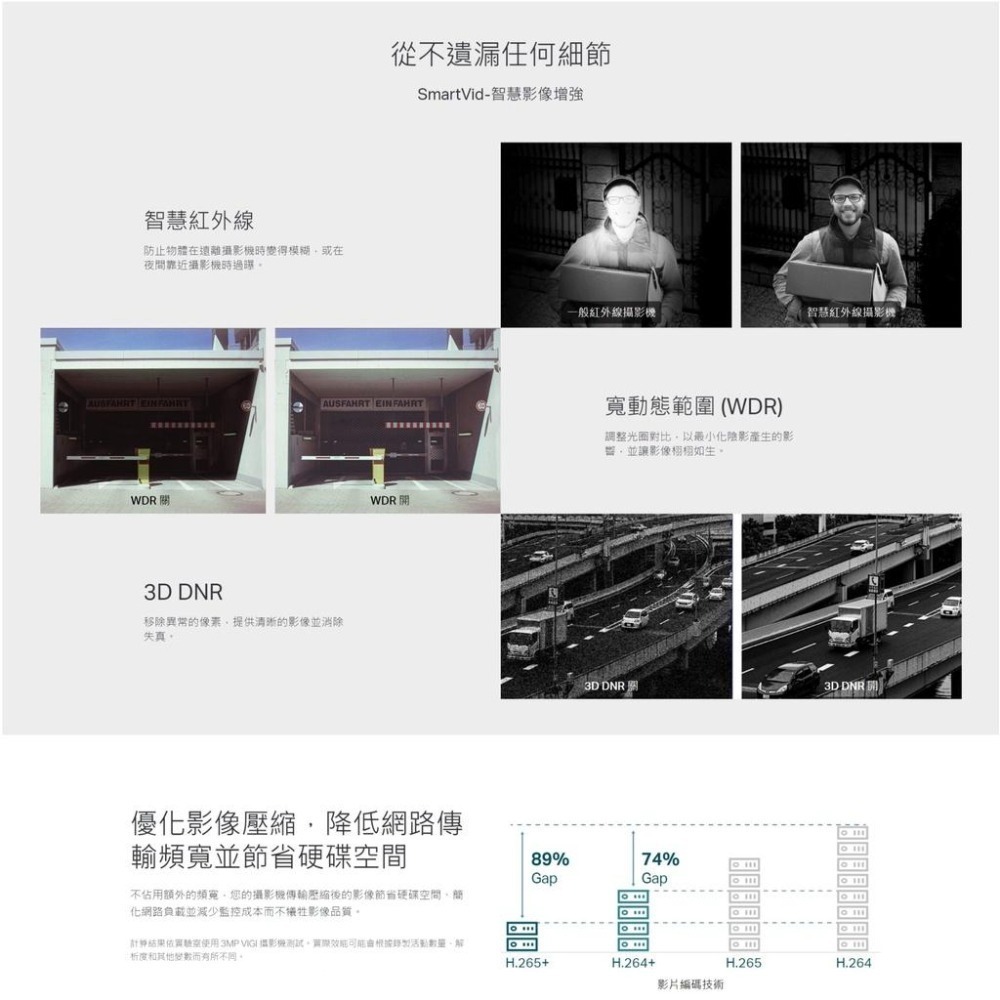 【新品】TP-LINK VIGI C540 4MP戶外型全彩旋轉式監視器 商用網路監控攝影機 IP CAM 含稅公司貨-細節圖7