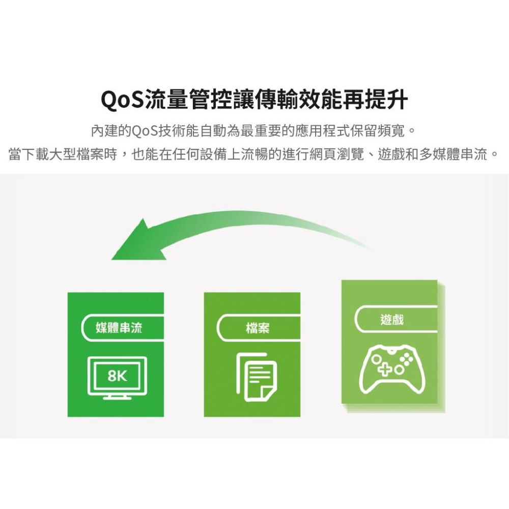 【含稅公司貨】Zyxel 合勤 XGN100C 10GbE 單埠有線網路卡 10G RJ45 PCIE擴充卡-細節圖4