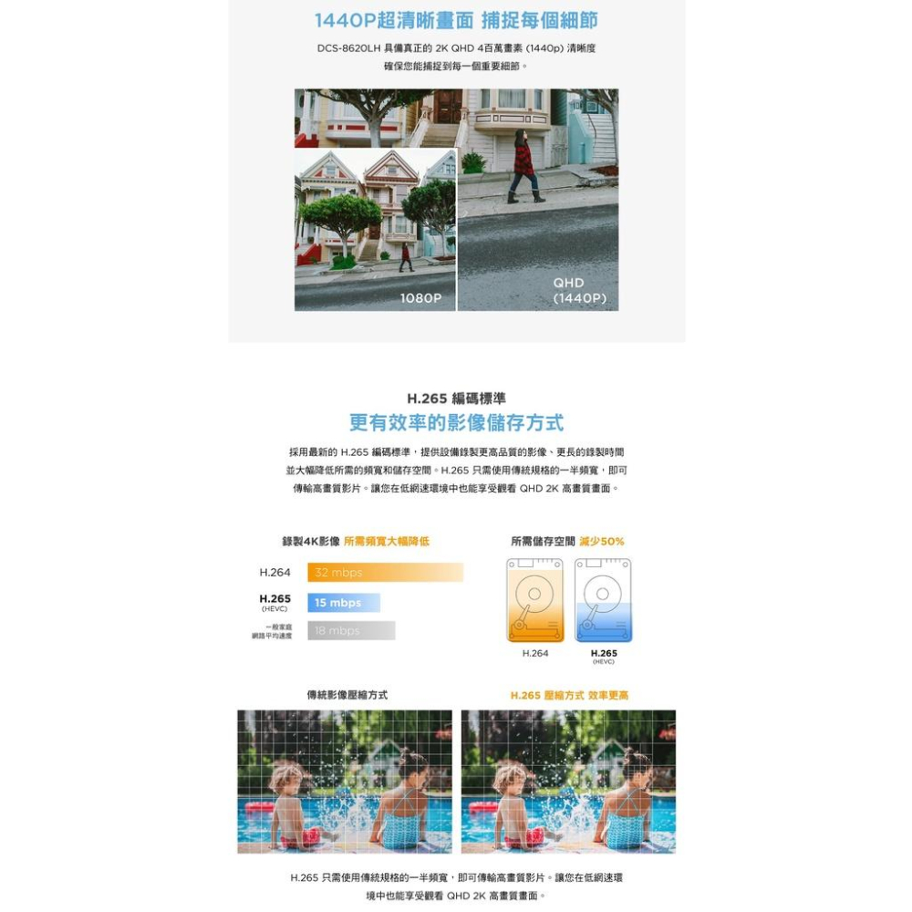 D-Link友訊 DCS-8620LH 戶外防水WiFi無線網路攝影機 IP65 2K IPCAM 支援ONVIF-細節圖5