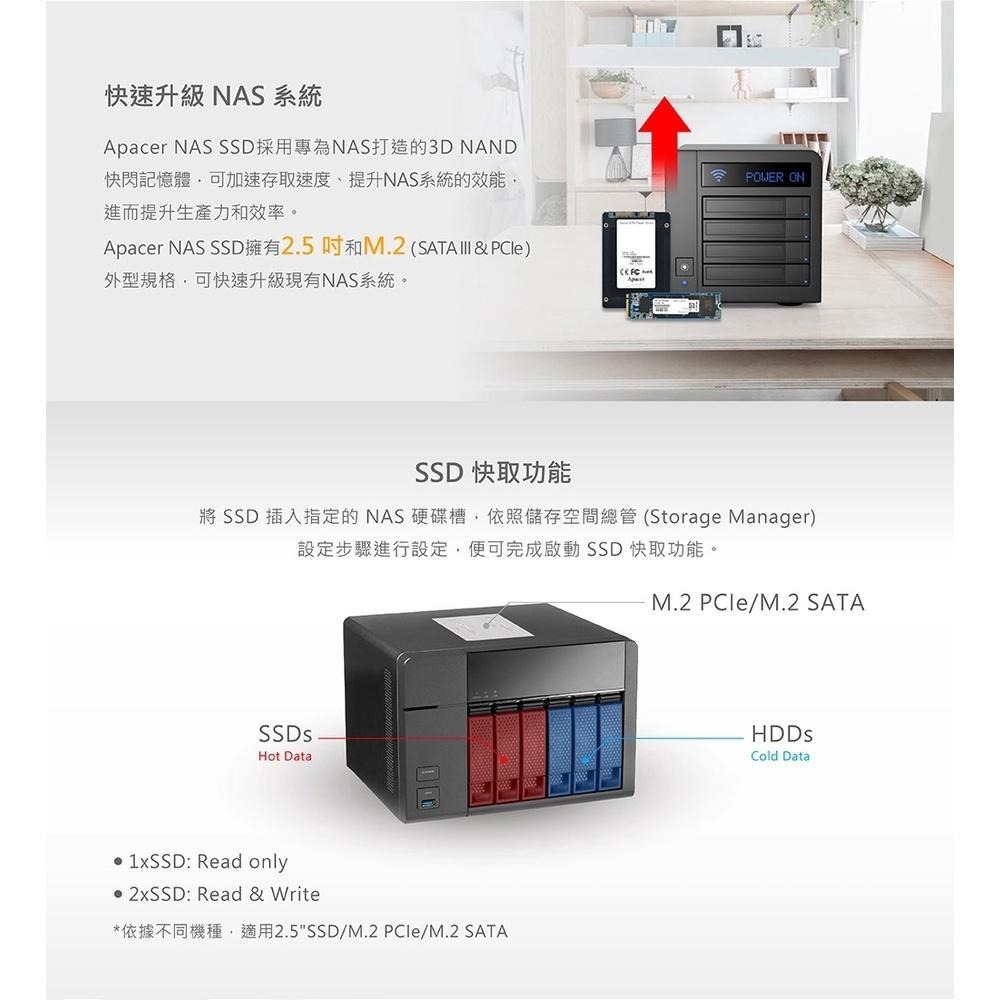 Apacer宇瞻 PP3480 M.2 PCIe 2TB 1TB 512GB 256GB NAS 專用SSD固態硬碟-細節圖4