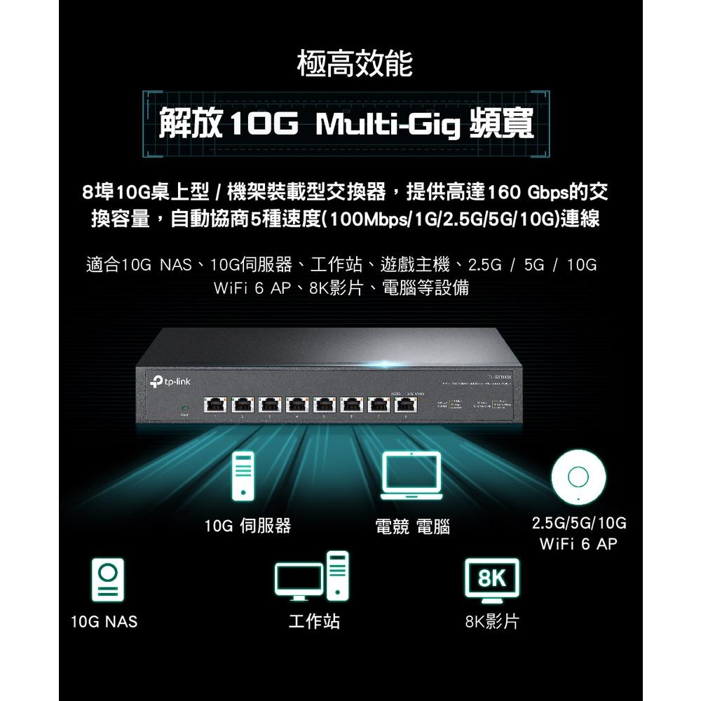 【現貨】含稅公司貨 TP-Link TL-SX1008 8埠RJ45 10GbE桌上型/機架型網路交換器 10G網路-細節圖3