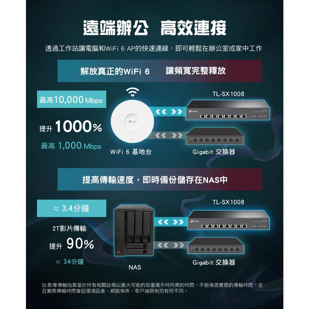 【現貨】含稅公司貨 TP-Link TL-SX1008 8埠RJ45 10GbE桌上型/機架型網路交換器 10G網路-細節圖4