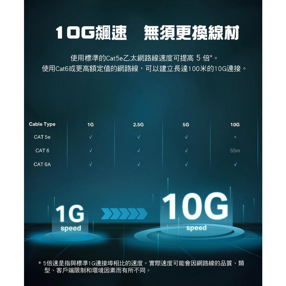 【現貨】含稅公司貨 TP-Link TL-SX1008 8埠RJ45 10GbE桌上型/機架型網路交換器 10G網路-細節圖6