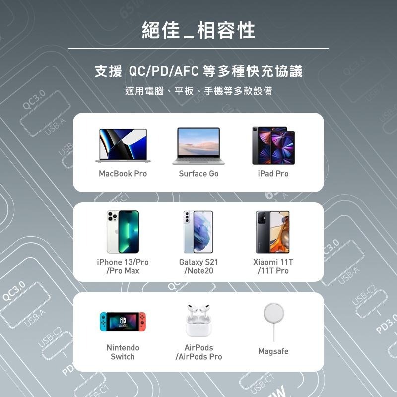 【含稅公司貨】unfilter u_GaNtle 65W 氮化鎵快速充電器 Type-C PD快充頭 適用iPhone-細節圖5