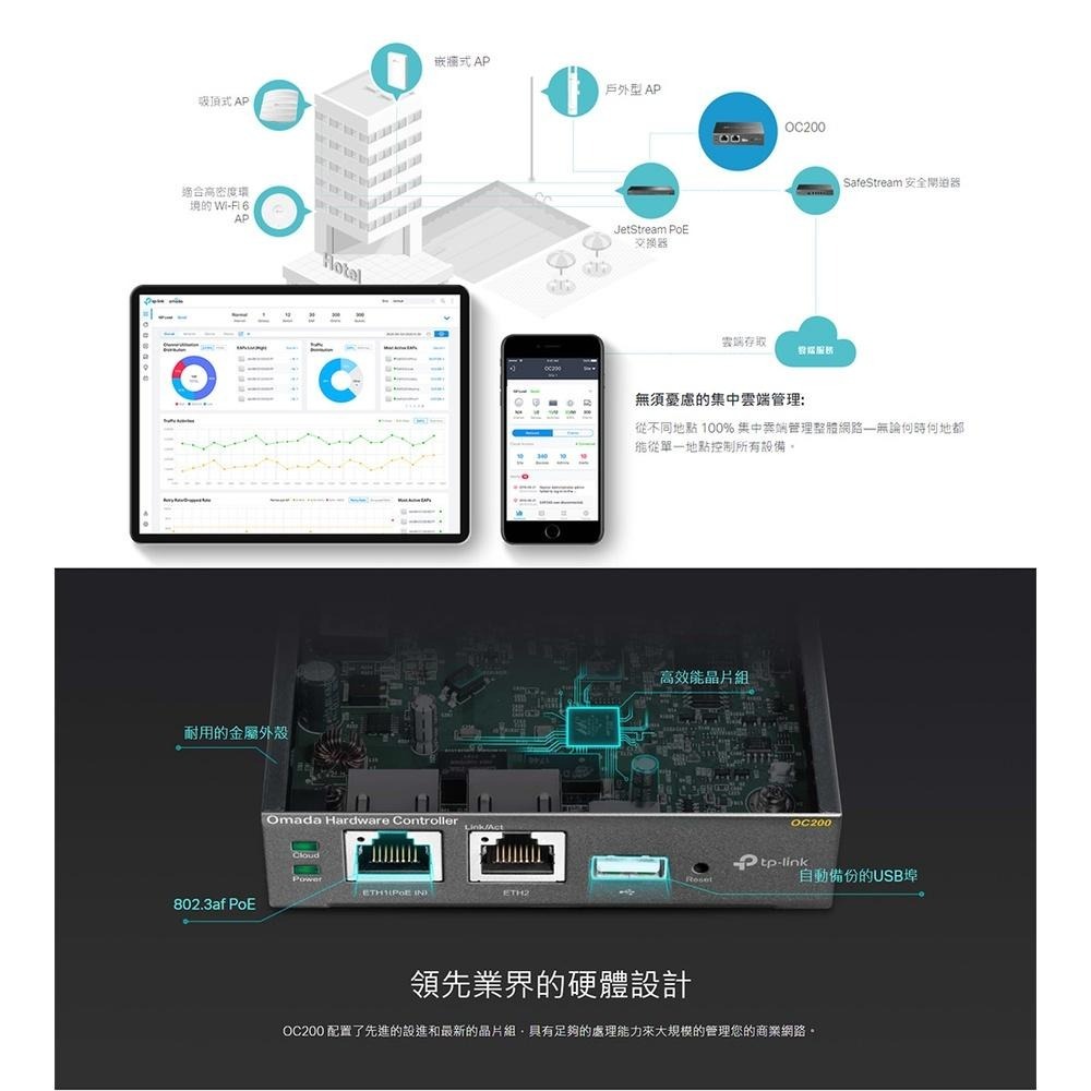 【含稅公司貨】TP-Link OC200 10/100Mbps Wi-Fi 商用網路管理 Omada 硬體控制器(金屬殼-細節圖3