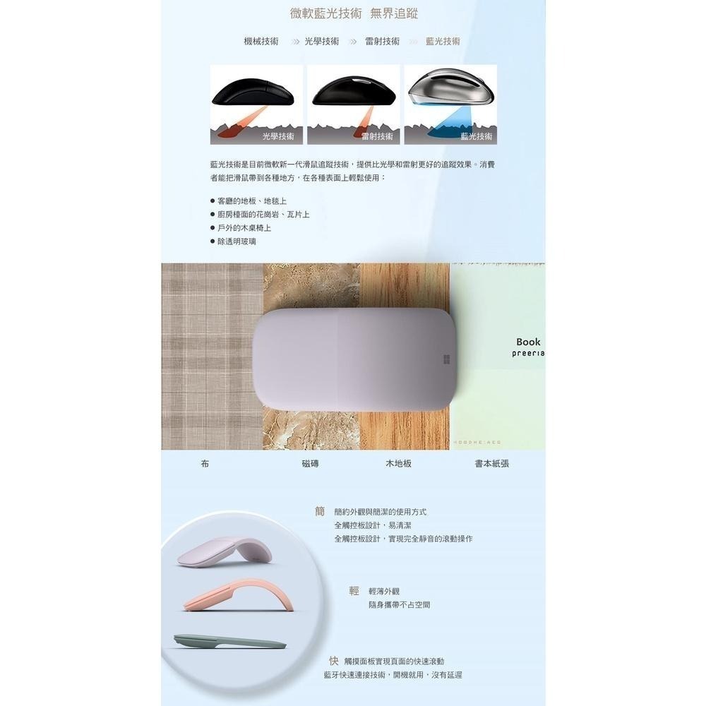 【含稅公司貨】Microsoft微軟 Surface Arc Mouse 藍牙無線滑鼠 CZV-00101-細節圖4