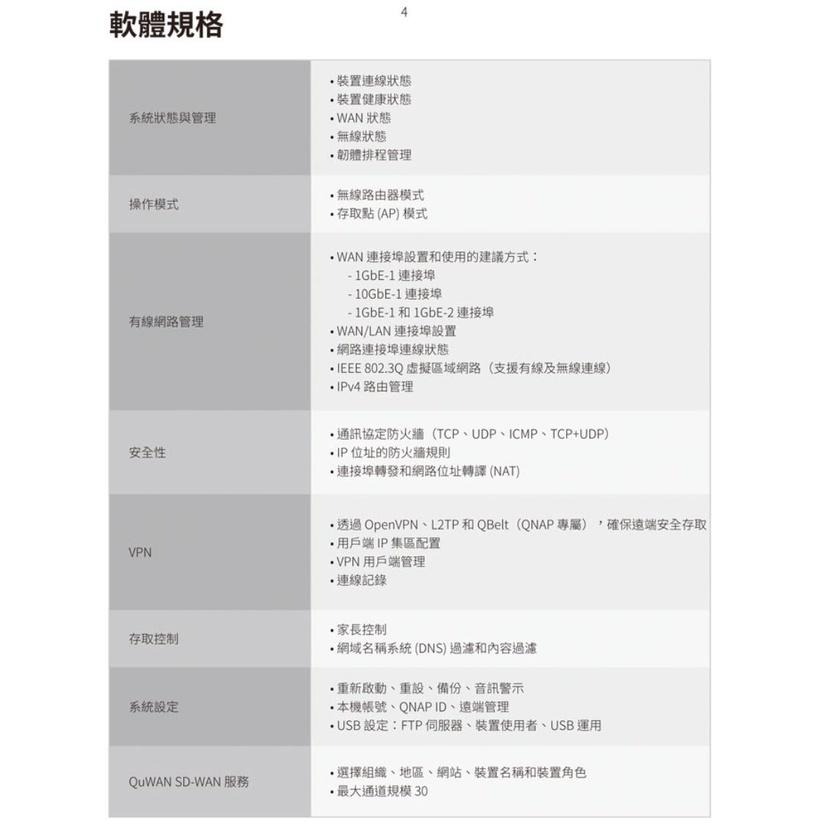 【現貨熱銷】QNAP 威聯通 QHora-301W Wi-Fi 6 雙10GbE SD-WAN 無線路由器 含稅公司貨-細節圖6