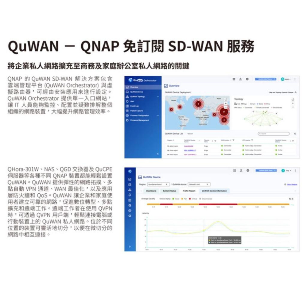 【現貨熱銷】QNAP 威聯通 QHora-301W Wi-Fi 6 雙10GbE SD-WAN 無線路由器 含稅公司貨-細節圖4