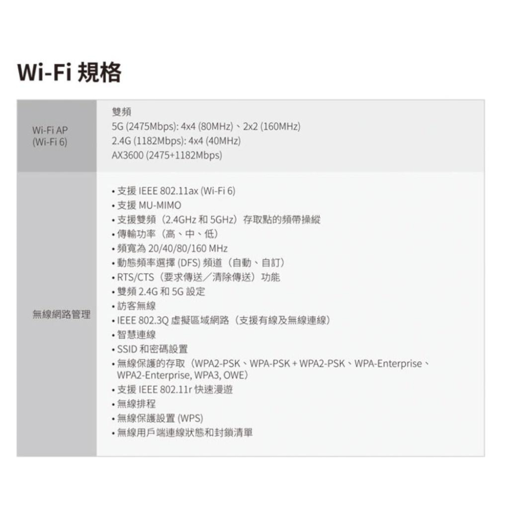 【現貨熱銷】QNAP 威聯通 QHora-301W Wi-Fi 6 雙10GbE SD-WAN 無線路由器 含稅公司貨-細節圖7