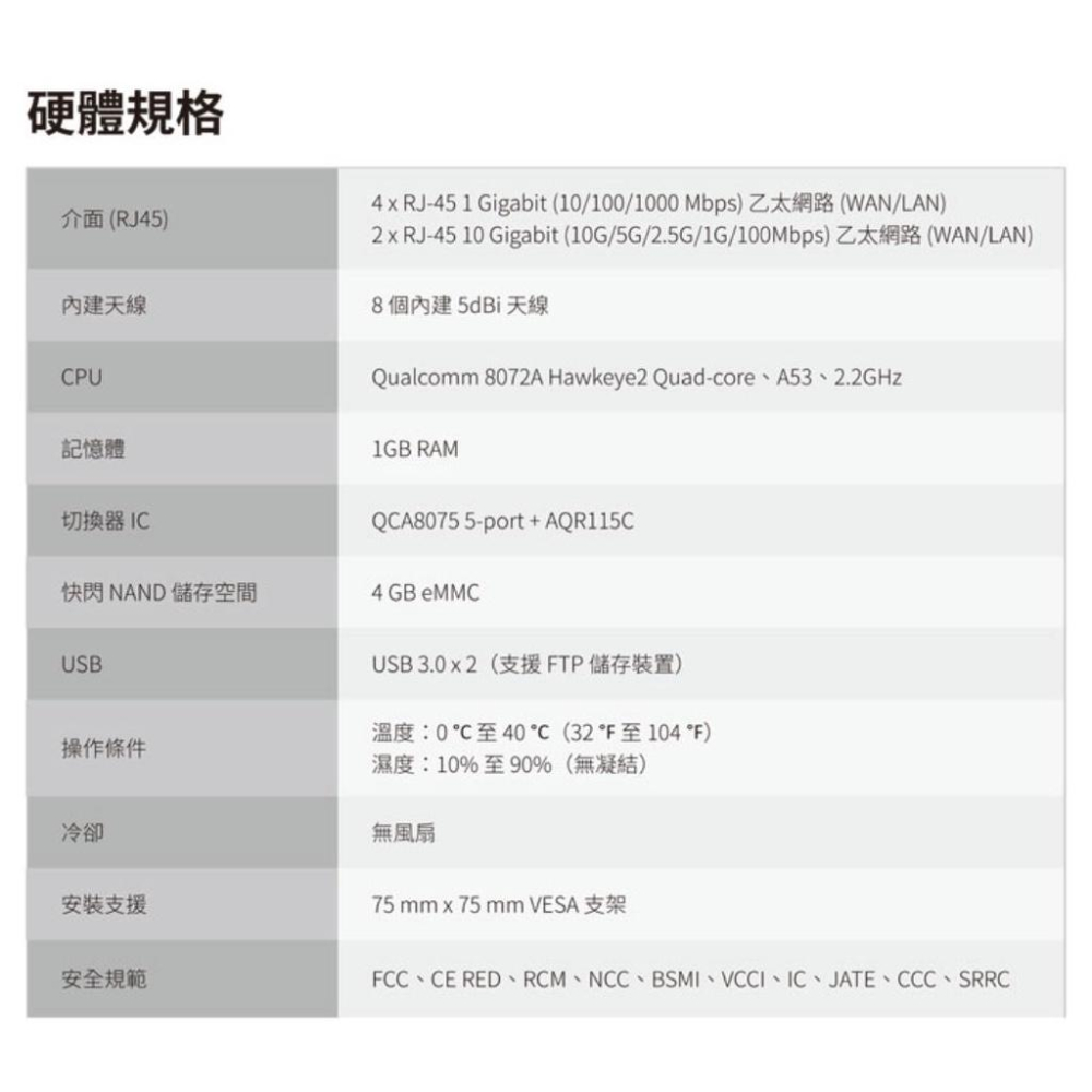 【現貨熱銷】QNAP 威聯通 QHora-301W Wi-Fi 6 雙10GbE SD-WAN 無線路由器 含稅公司貨-細節圖8