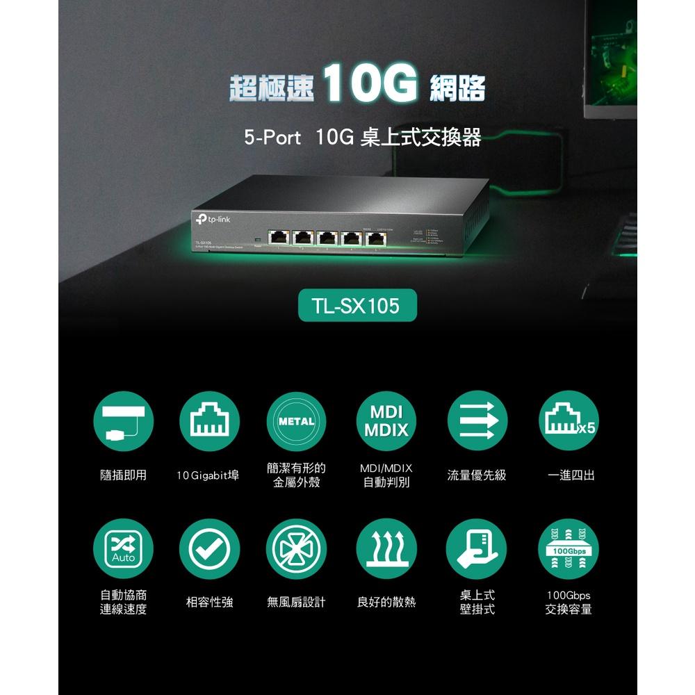 【含稅公司貨】TP-Link TL-SX105 5埠RJ45 10GbE網路交換器 10G switch hub-細節圖2