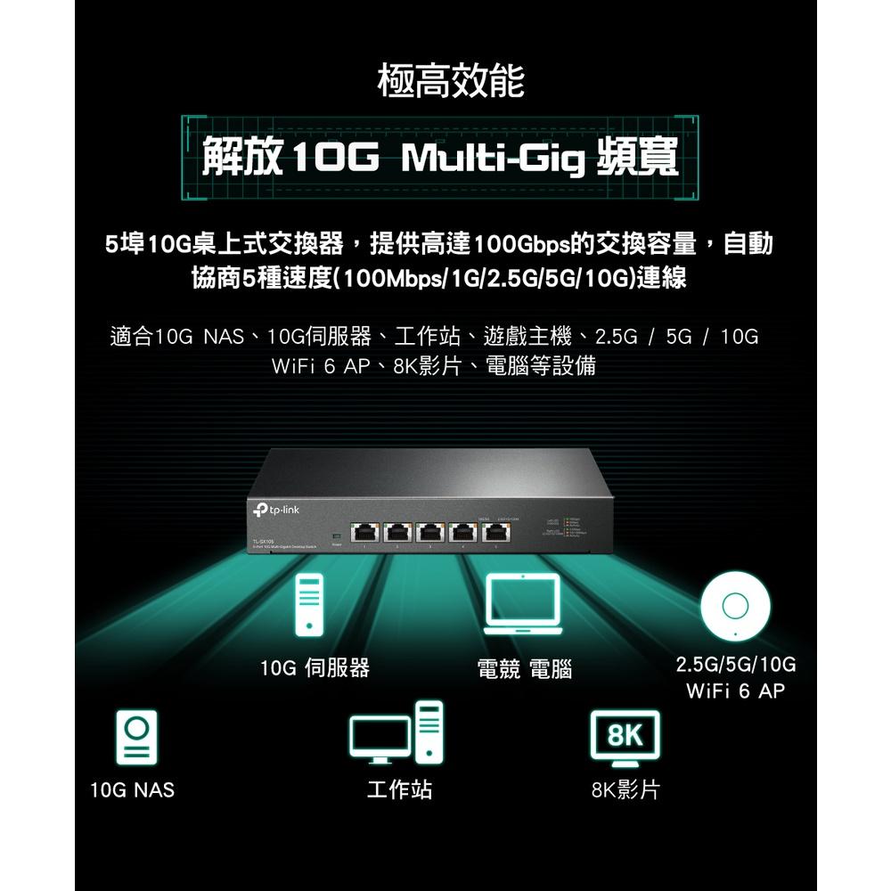 【含稅公司貨】TP-Link TL-SX105 5埠RJ45 10GbE網路交換器 10G switch hub-細節圖3