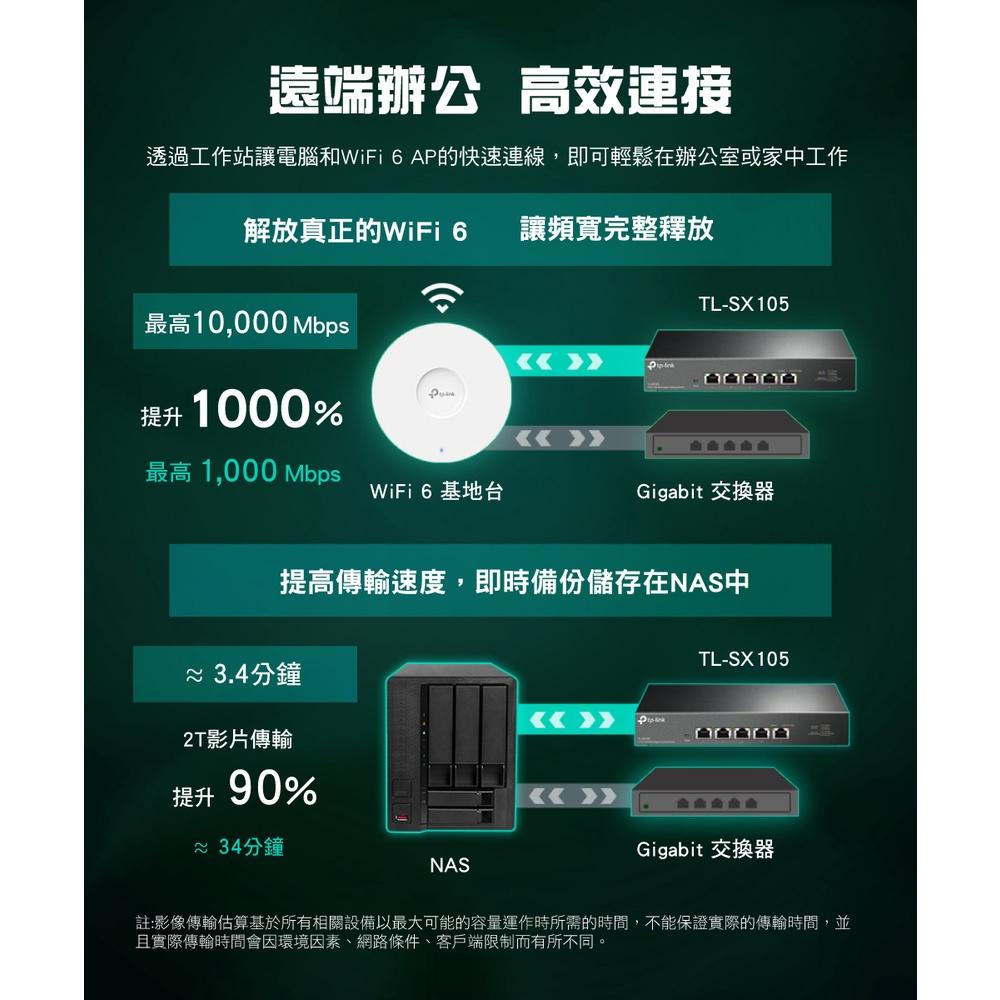 【含稅公司貨】TP-Link TL-SX105 5埠RJ45 10GbE網路交換器 10G switch hub-細節圖4