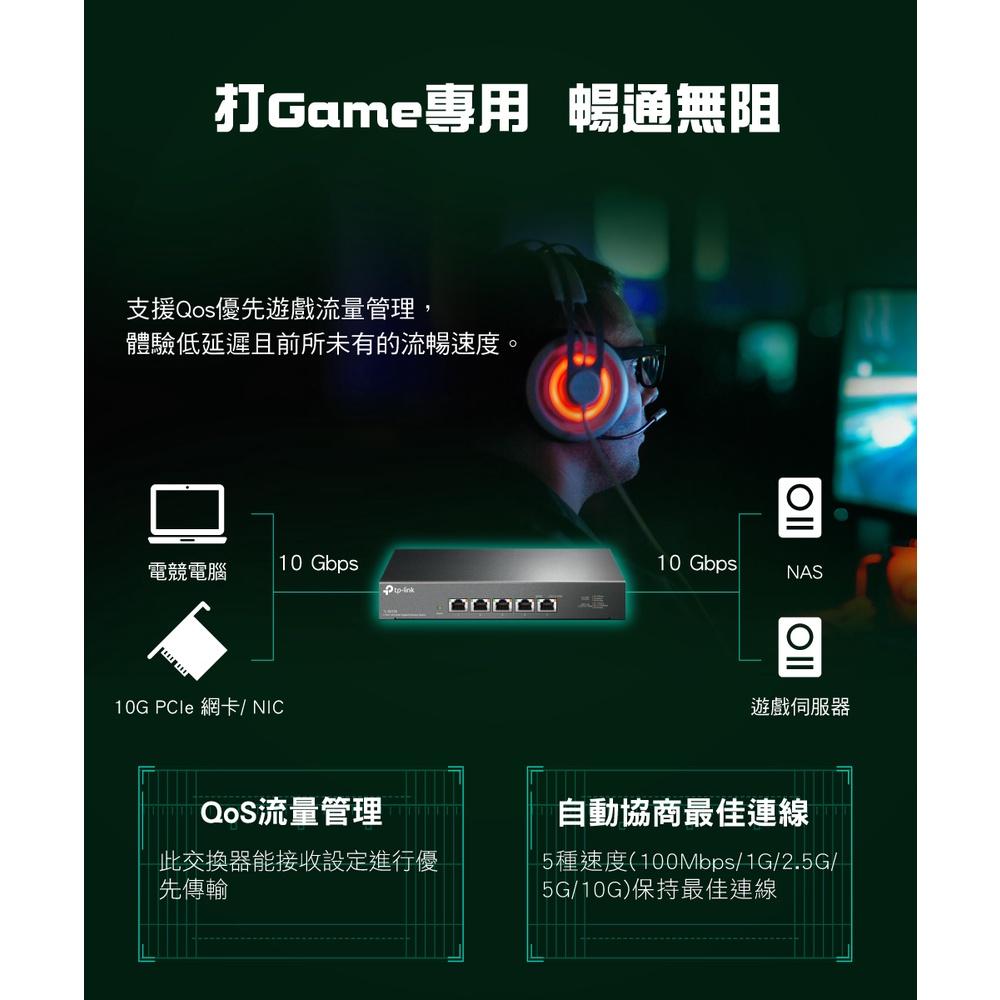 【含稅公司貨】TP-Link TL-SX105 5埠RJ45 10GbE網路交換器 10G switch hub-細節圖5