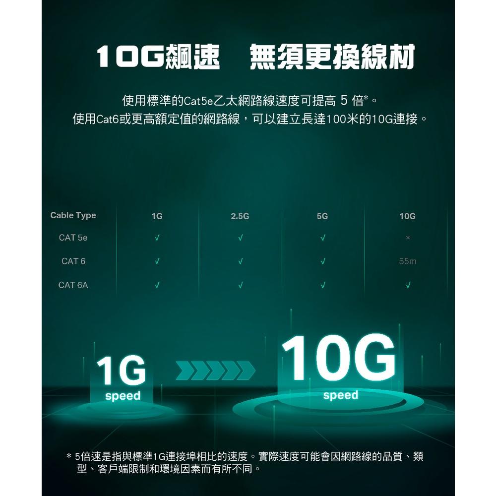 【含稅公司貨】TP-Link TL-SX105 5埠RJ45 10GbE網路交換器 10G switch hub-細節圖7