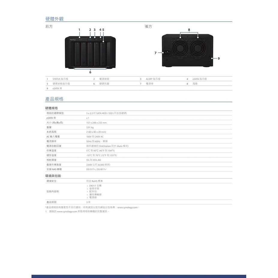 【含稅公司貨】Synology群暉 DX517 5Bay NAS儲存空間擴充櫃DS1522+ DS1821+-細節圖3