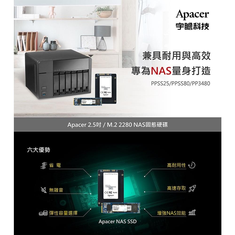 【含稅公司貨】Apacer 宇瞻 PP3480 M.2 PCIe 2TB NAS專用 SSD 固態硬碟-細節圖2