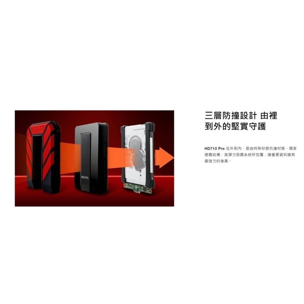 ADATA威剛 HD710 Pro 1TB 2TB 4TB 5TB 2.5吋 軍規防震 行動外接硬碟 HD710Pro-細節圖4