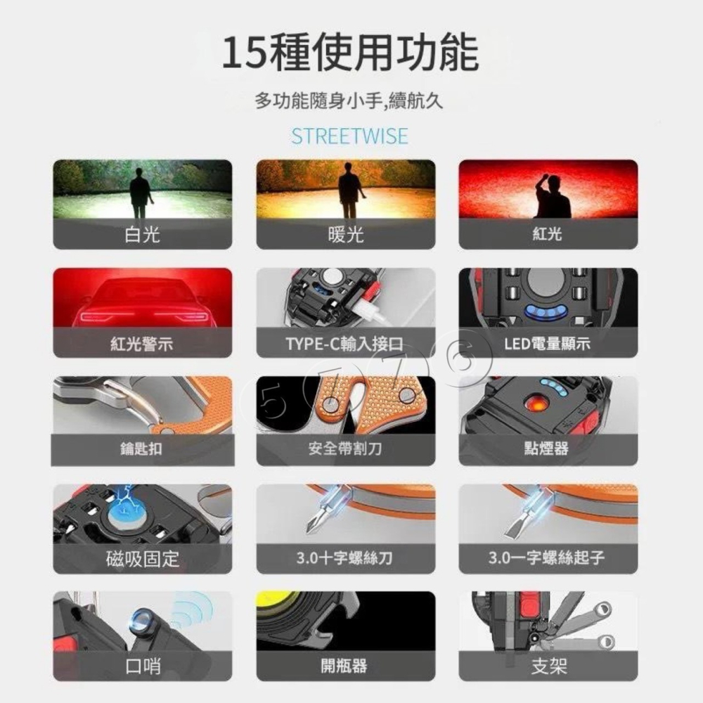 【五七】多功能照明燈 露營燈 迷你工作燈 LED鑰匙扣 野外求生鑰匙扣-細節圖3