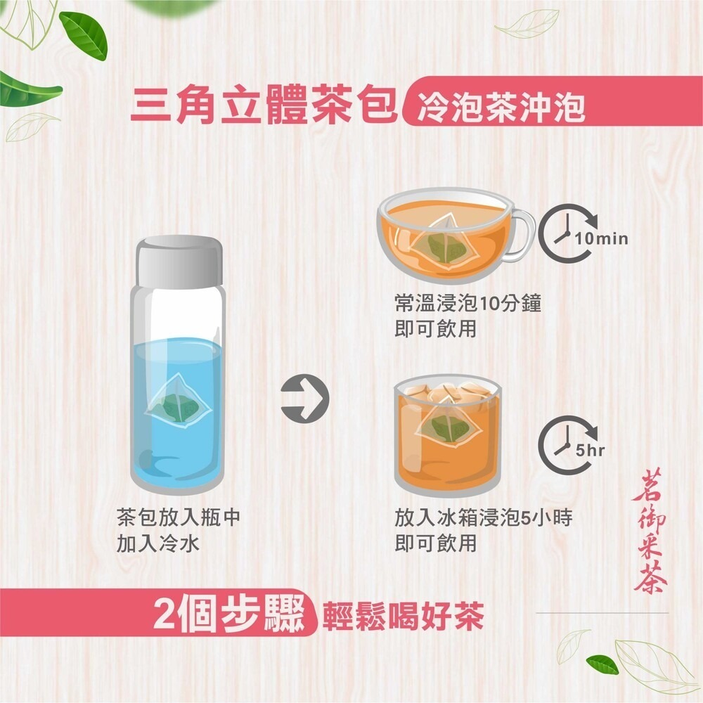 茗御采茶-新春活動/買一送一清香茉莉花綠茶三角立體茶包10入*2-夾鍊袋裸裝設計-細節圖8