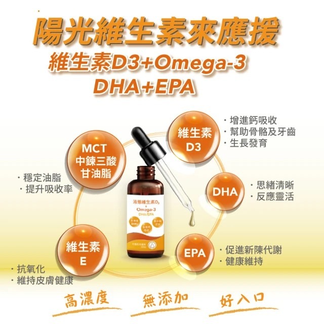 【寶齡富錦】D3+Omega3(DHA/EPA) 滴劑 (30ml/盒)-細節圖2