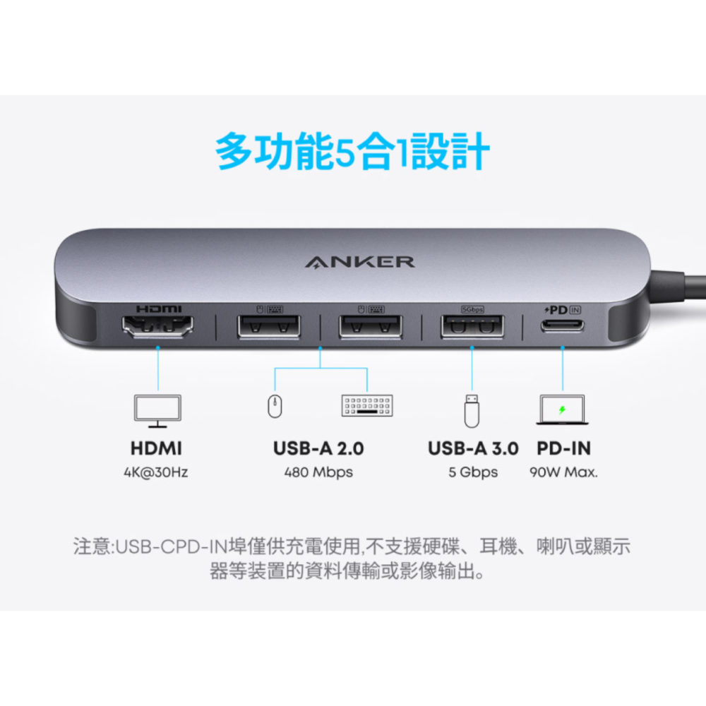 Anker A8357 USB-C Hub 5-in-1 多功能集線器-細節圖2