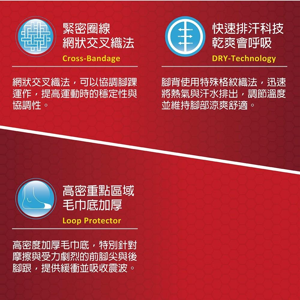 國民平價品牌LOOPAL 襪子 3入組 機能襪 二代踝襪 女款襪 足弓襪 運動襪 台灣製 精梳棉毛巾底 21-24cm-細節圖3